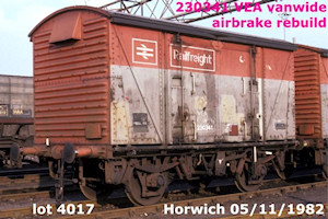 Profile index image