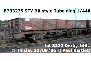 Profile index image