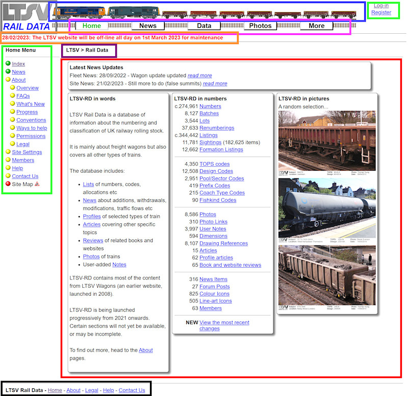 1.1.3.1 The elements of a standard page screenshot