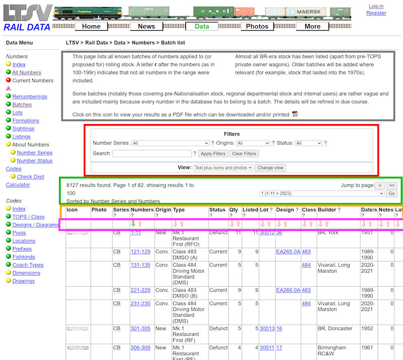 1.1.3.3 Standard elements of a list page screenshot