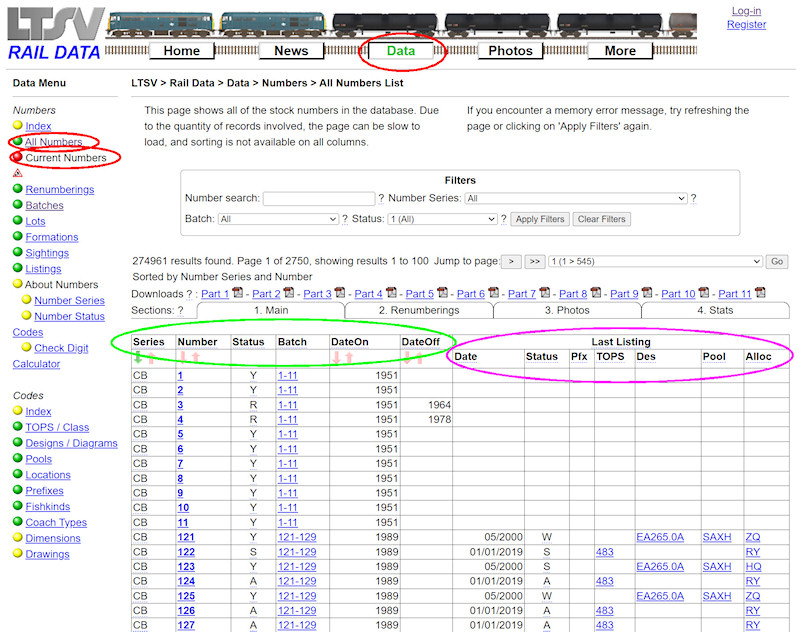 1.2.1.1 The All Numbers list page screenshot