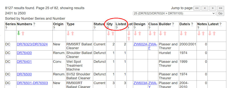 1.2.2.12 The Qty and Listed columns in the Batch List screenshot
