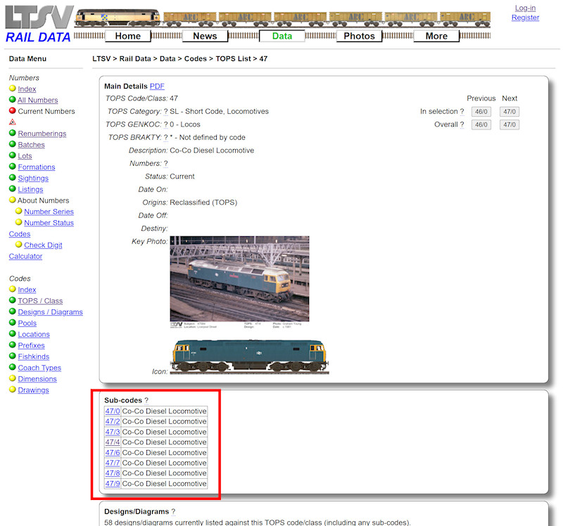 1.2.3.10 Sub-codes on the TOPS Details page screenshot