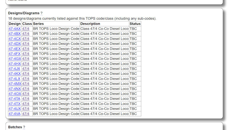 1.2.3.11 Designs/Diagrams related to a TOPS code screenshot