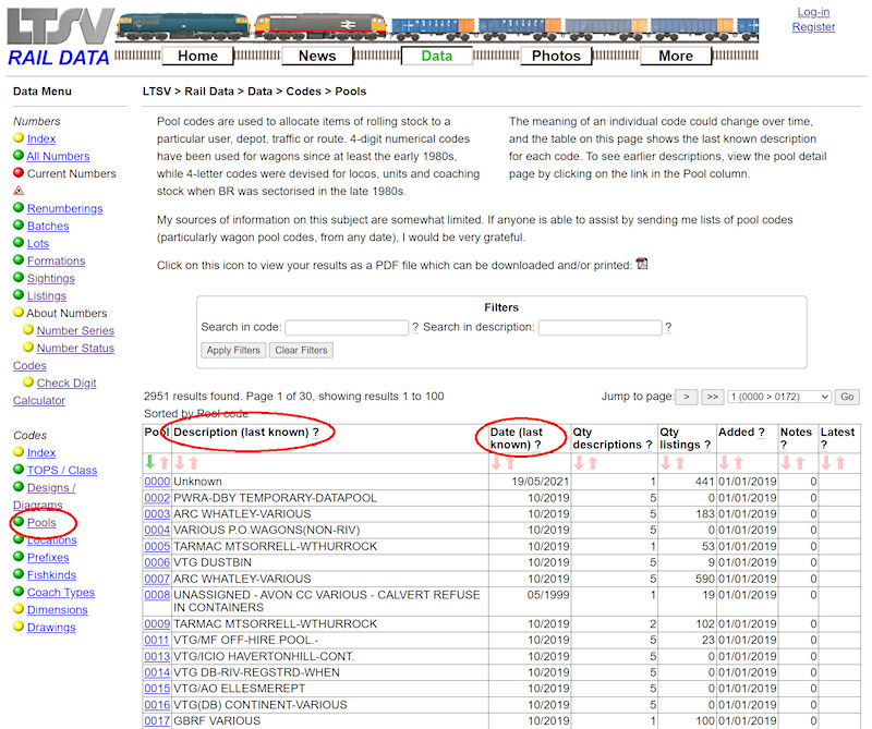 1.2.6.14 The Pools List page screenshot