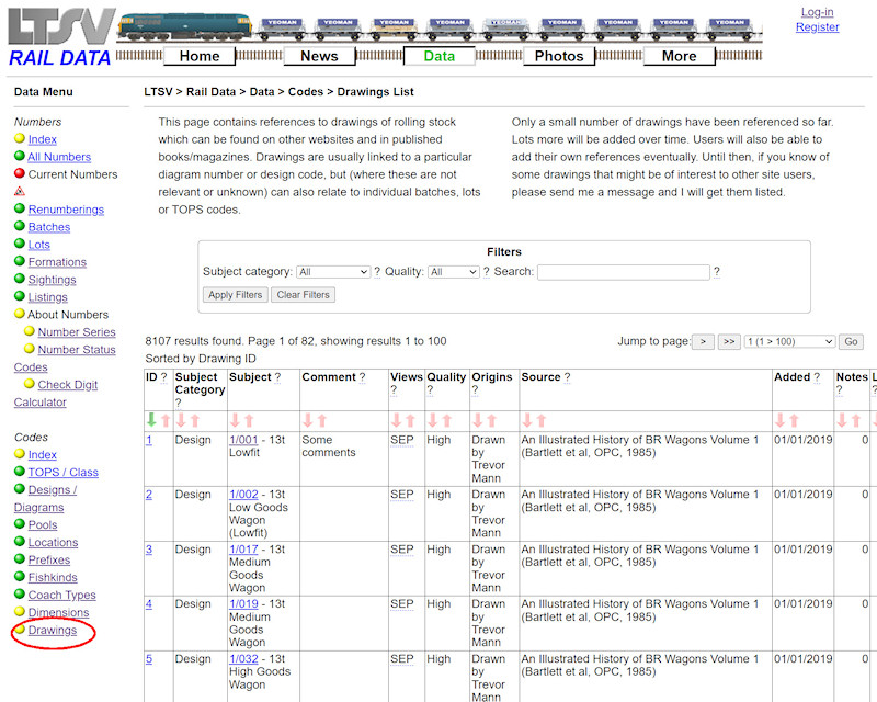 1.2.6.27 The Drawings List page screenshot