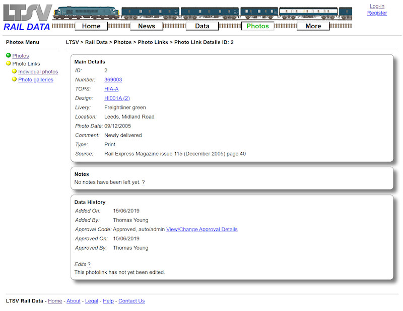 1.2.7.28 The Photolink Details page screenshot