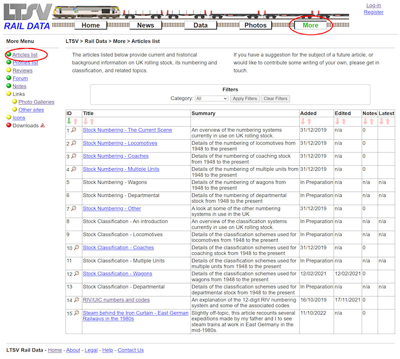 1.2.9.1 The Articles List page screenshot