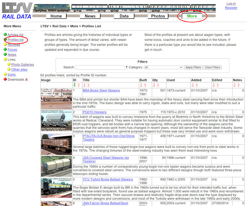 1.2.9.4 The Profiles List page screenshot
