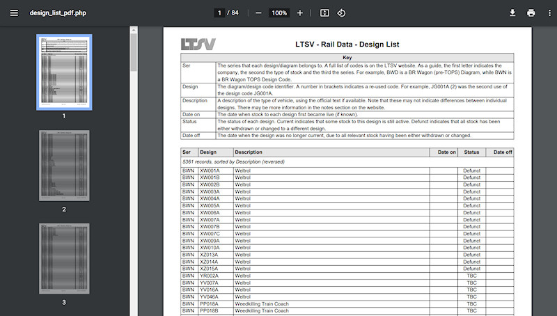 1.3.1.4 PDF features the same filtering and sorting screenshot