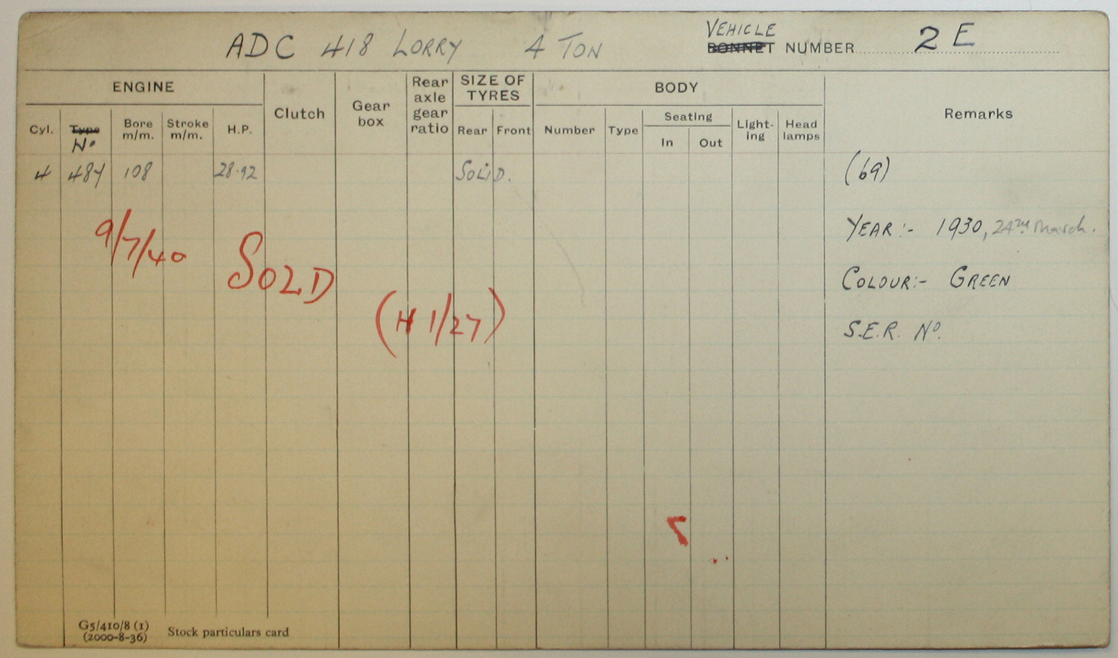 Document