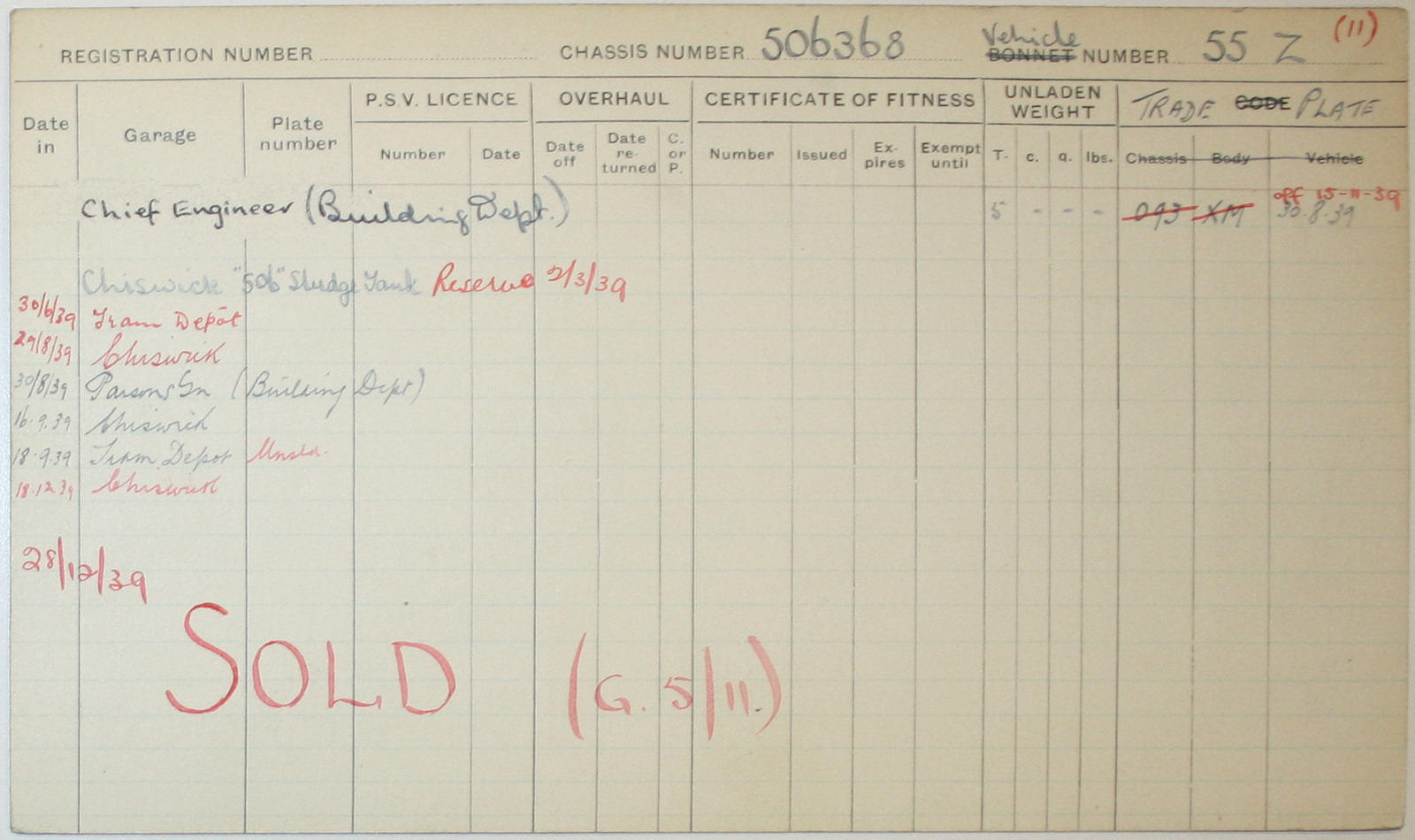 Document